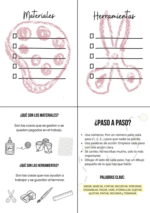 Materiales y herramientas /Paso a paso