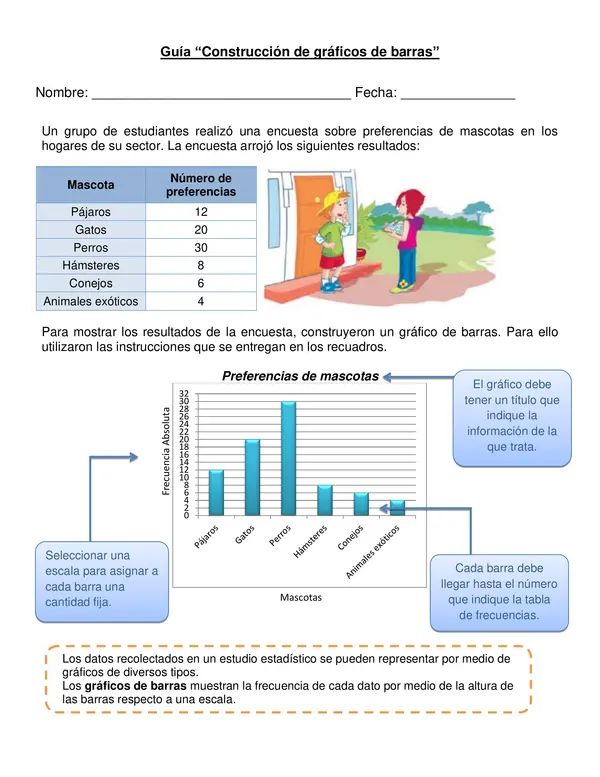 Guía "Construcción de gráficos de barra" 4° año básico.