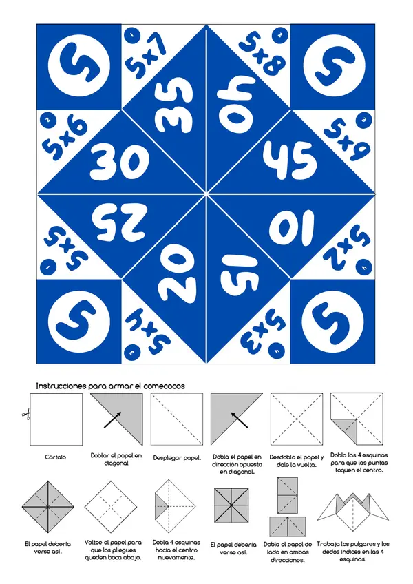 Comecocos: Multiplicación 
