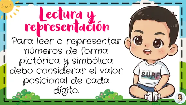 Lectura y representación de números hasta 1.000