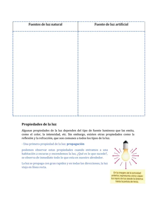Guía Propiedades de la Luz