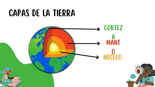 Fenómenos Naturales