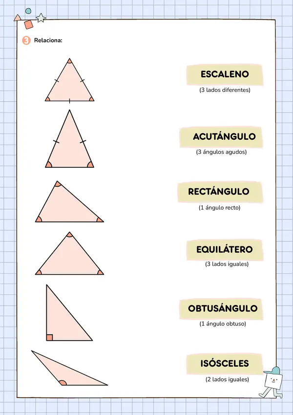 Guía de ejercicios Clasificación de triángulos