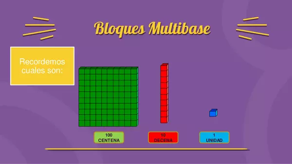 Divisiones bloques multibase