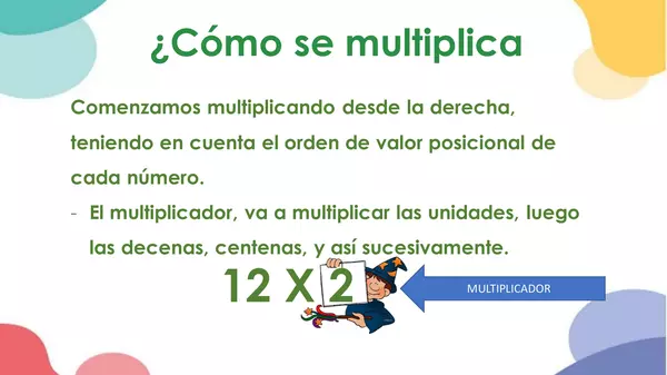 Resolución de problemas de multiplicación