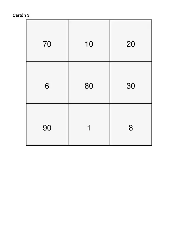 Cartones de bingo tabla del 1, 2 y 10.