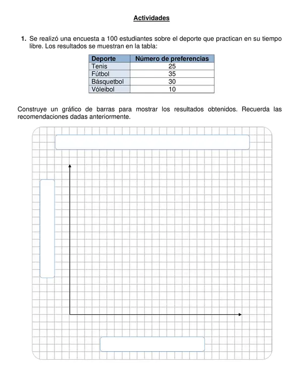 Guía "Construcción de gráficos de barra" 4° año básico.