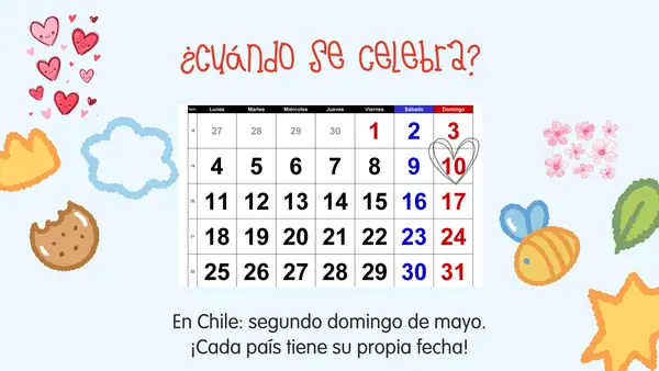 Día de la madre - presentación de Power Point
