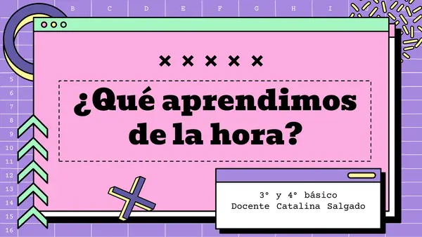 ¿Qué aprendimos de la hora? síntesis