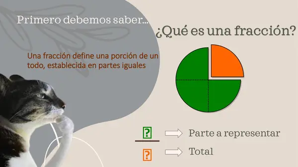 Multiplicación y división de fracciones