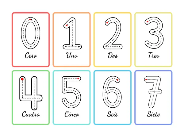 Tarjetas con números del 0 al 10
