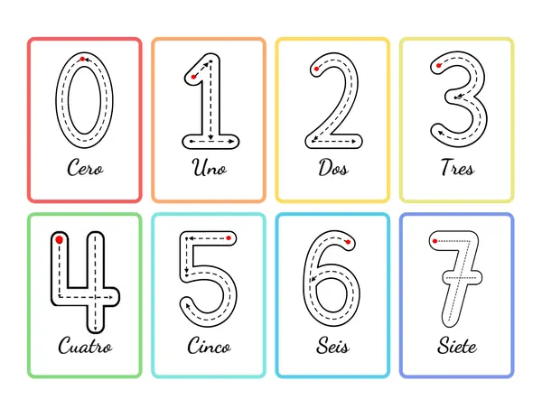 Tarjetas con números del 0 al 10