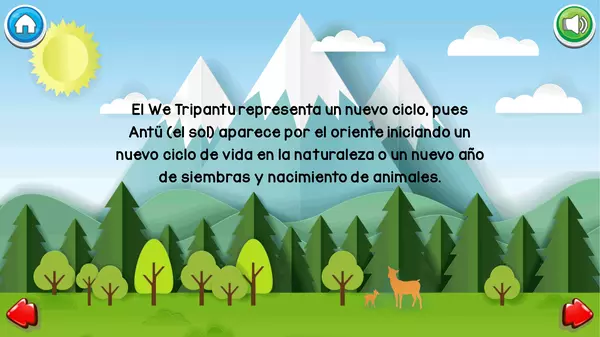 PowerPoint Interactivo: We Tripantu | Clase Año Nuevo Mapuche para niños