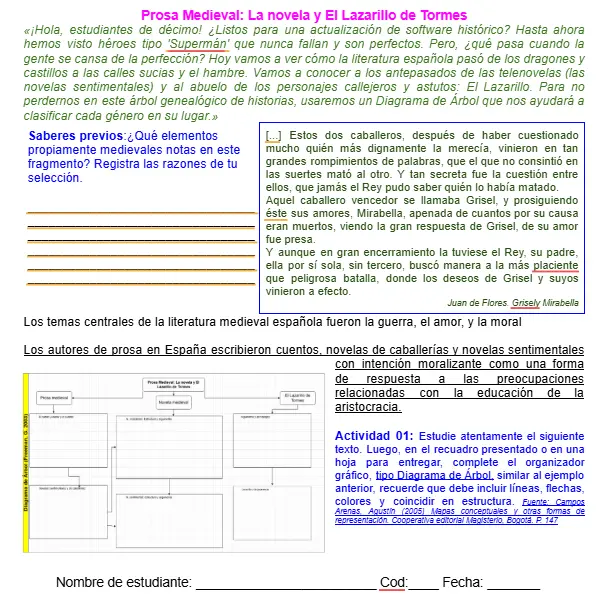 10M1SEM4 - Prosa Medieval: La novela y El Lazarillo de Tormes