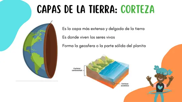 Fenómenos Naturales