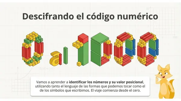 Números del 0 al 1000