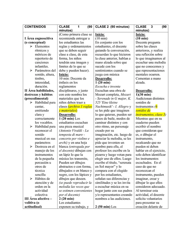 Planificación Clase a Clase: Marzo | Música Segundo Básico