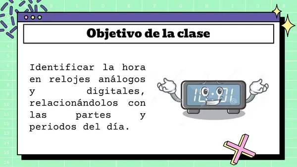 ¿Qué aprendimos de la hora? síntesis