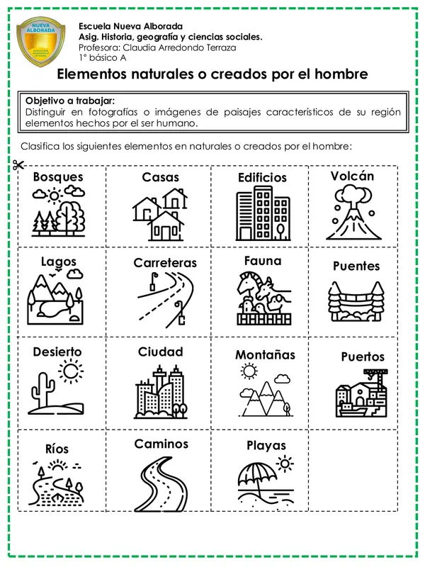 Elementos naturales y culturales