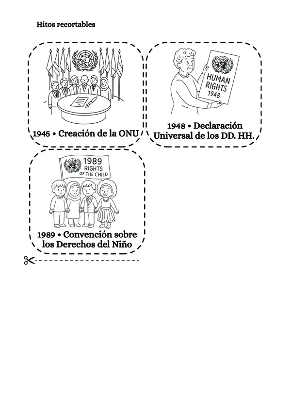 Actividad: Línea de tiempo de los derechos de las personas