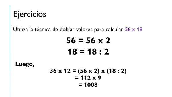 Multiplicación de un número de dos dígitos por dos dígitos