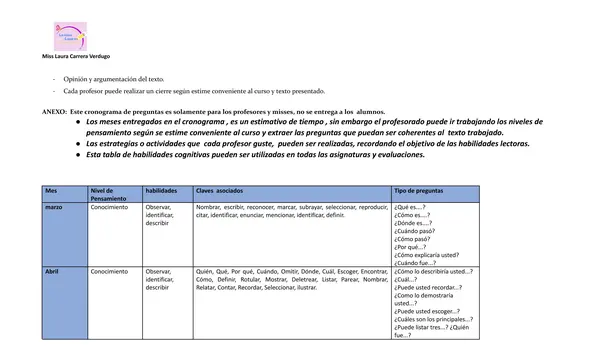 Proyecto de Mejoramiento En comprensión lectora 1° básico  a 4° medio