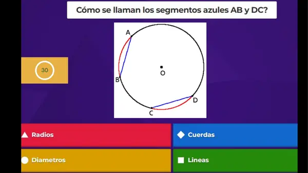 Elementos de la circunferencia