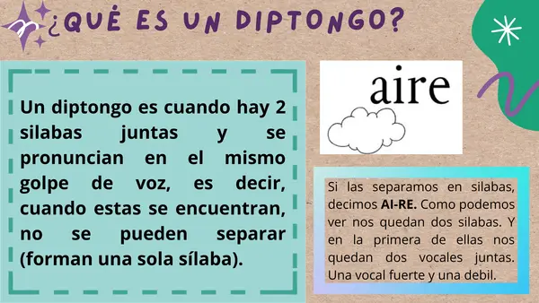 PPT "EL DIPTONGO"