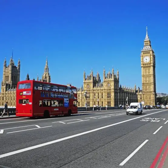 What Are the Pros and Cons of Moving to England from America