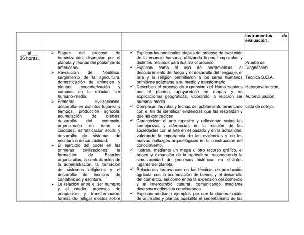 Planificacion Anual SEPTIMO BASICO HISTORIA