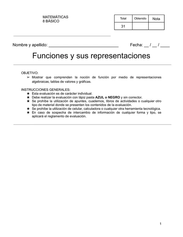 Funciones y sus representaciones