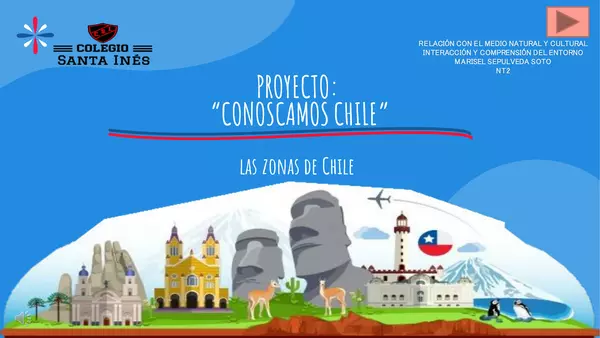 Zonas de Chile