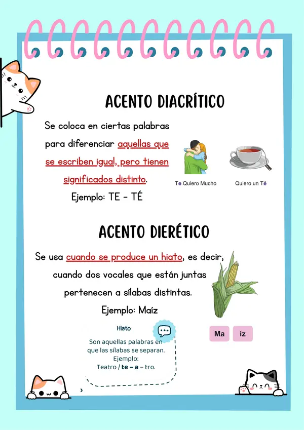 Ayuda memoria acento diacrítico y dierético 