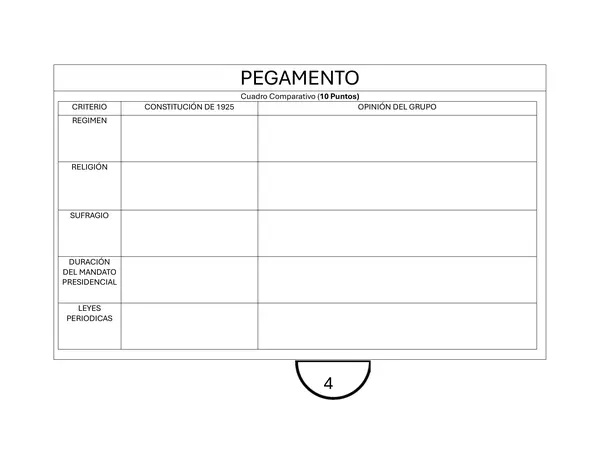 Evaluación Chile en la primera mitad del siglo XX