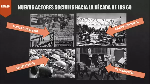 Vía chilena al socialismo: gobierno de la Unidad Popular 