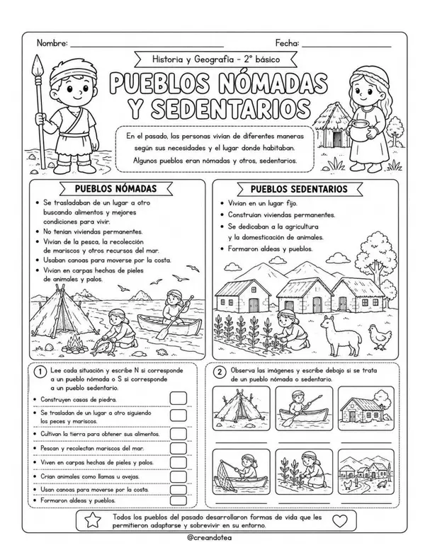 GUIA PUEBLOS ORIGINARIOS ZONA NORTE Y ACTIVIDADES