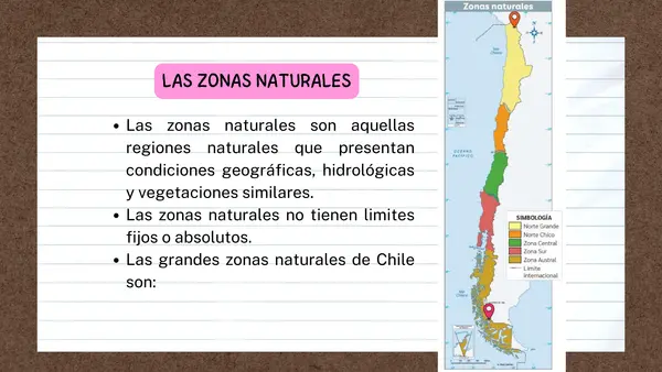 Clase: Zonas Naturales de Chile (2026)