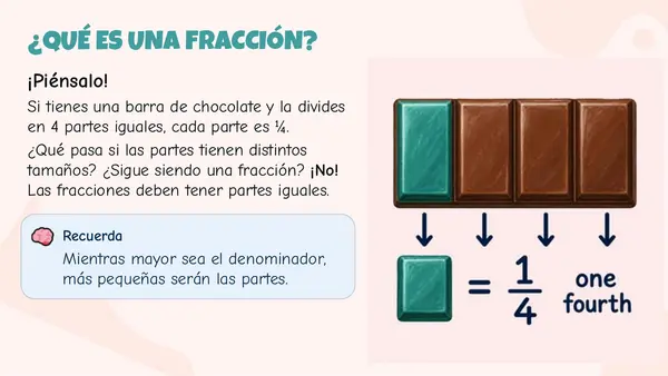 EL MUNDO DE LAS FRACCIONES