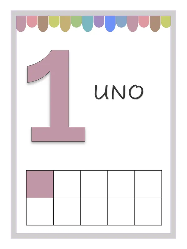 Carteles de numeros 0-10, 10-90, 100-1.000