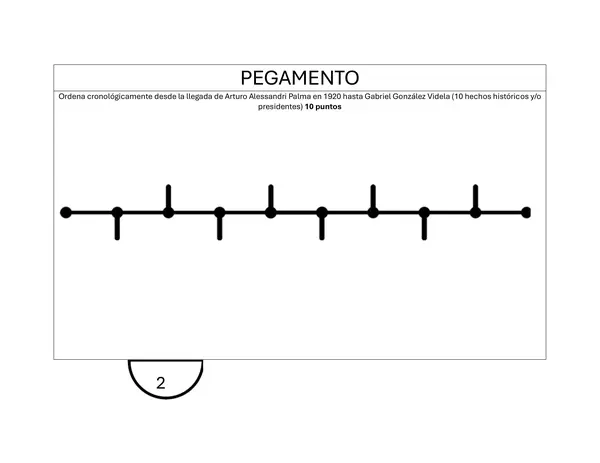 Evaluación Chile en la primera mitad del siglo XX