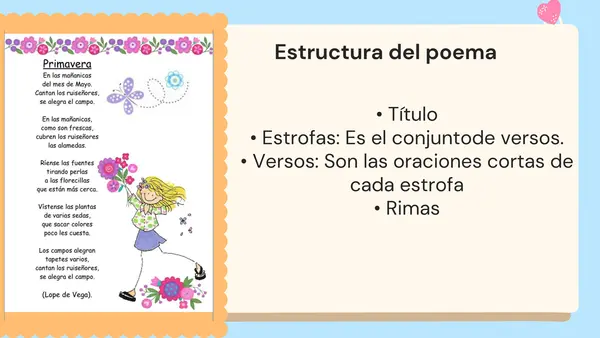 Clase el Poema