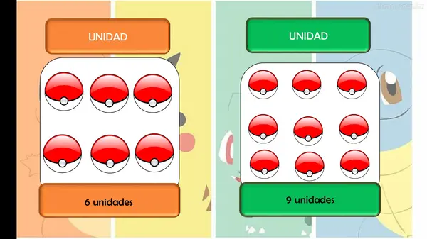 Unidad- decena hasta el 30.
