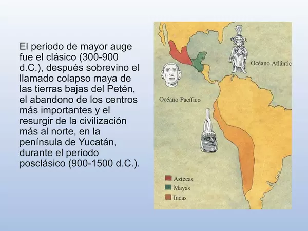 Presentacion completa del imperio Maya, Historia cuarto basico