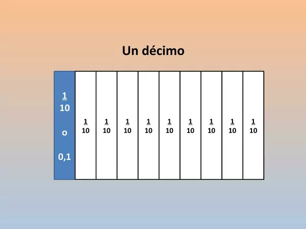 Presentacion Los Decimales Cuarto Basico, unidad IV