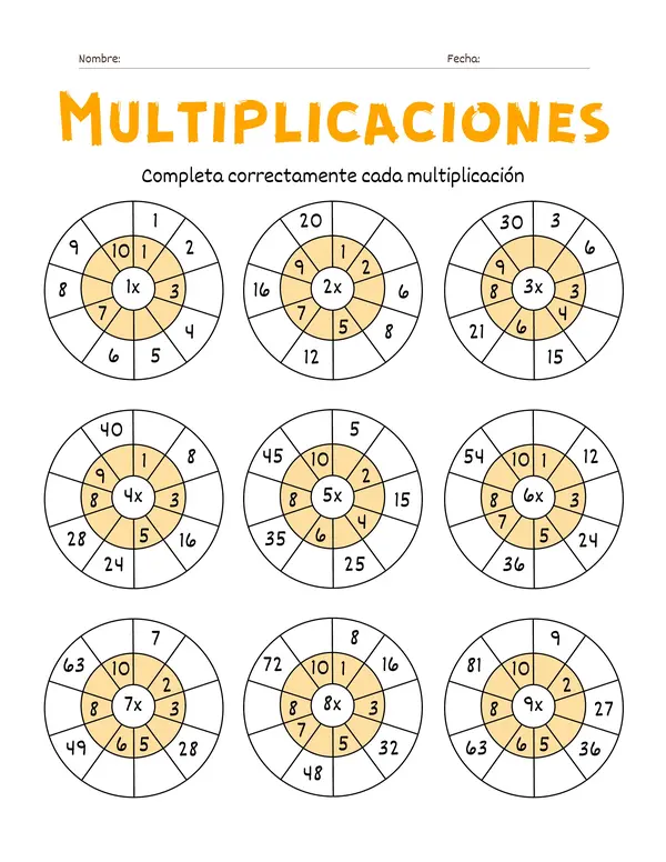 Multiplicaciones del 1 al 9