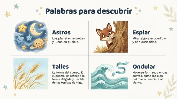 Lección 5 "Todo es ronda" Parte 3 - Método Matte