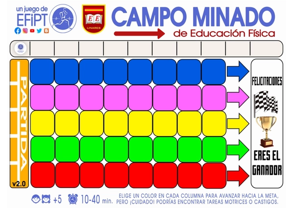 Campo Minado EFiPT (Habilidades Motrices)