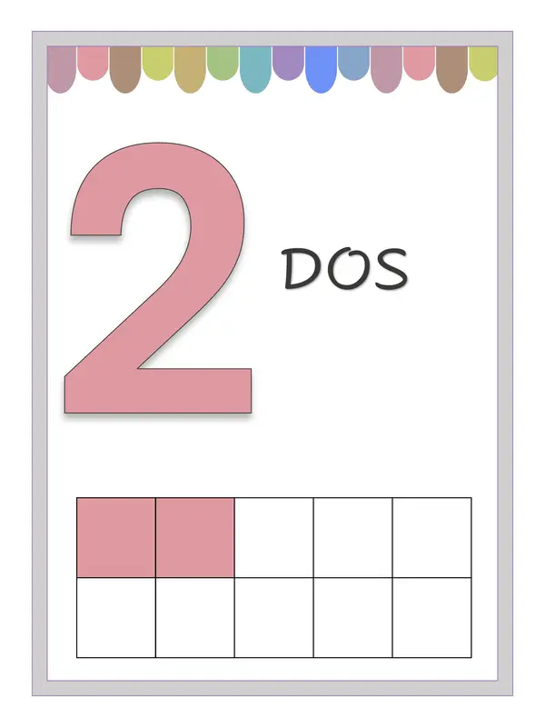 Carteles de numeros 0-10, 10-90, 100-1.000