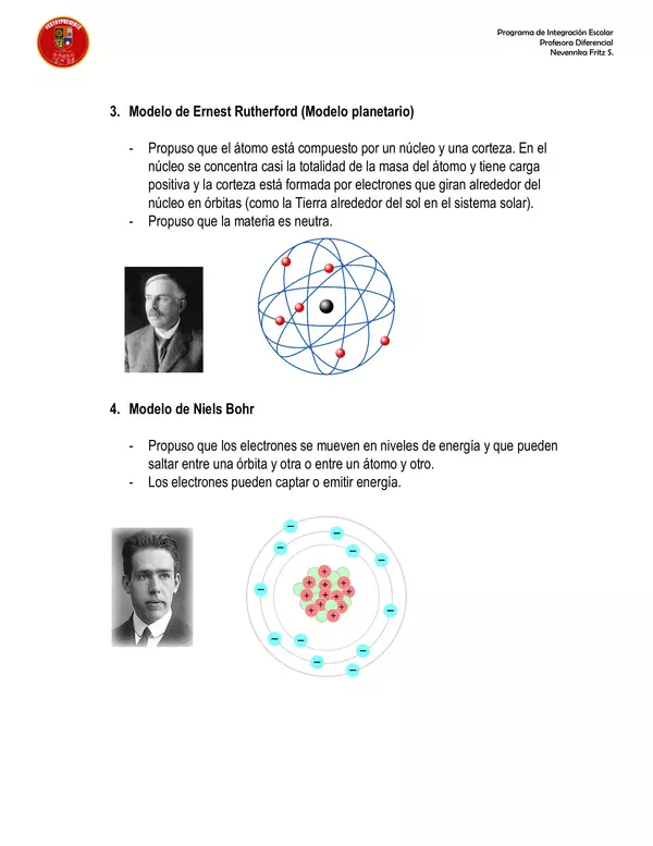 Modelos atómicos | profe.social