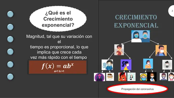 Crecimiento y decrecimiento exponencial